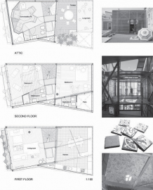 Image work detail